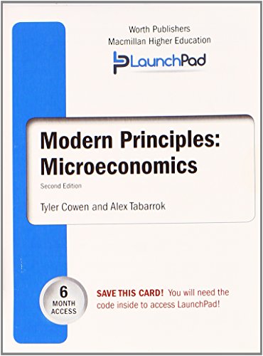 LaunchPad for Cowen s Modern Principles of Microeconomics