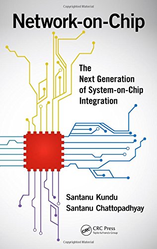 Network On Chip