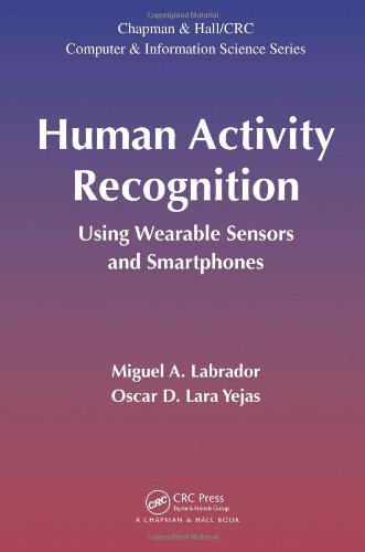 Human Activity Recognition
