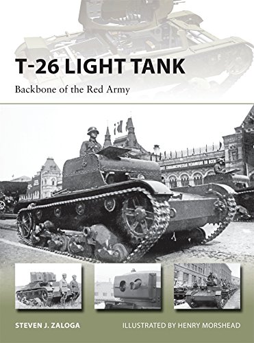 T-26 Light Tank: Backbone Of The Red Army