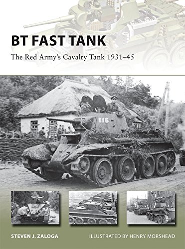 BT Fast Tank: The Red Army’S Cavalry Tank 1931–45