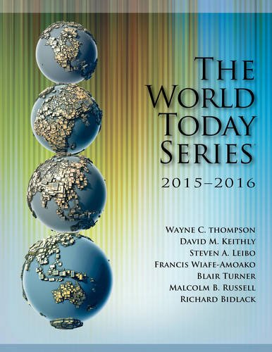 World Today 2015 2016