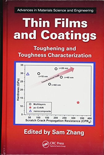 Thin Films and Coatings Toughening and Toughness Characterization