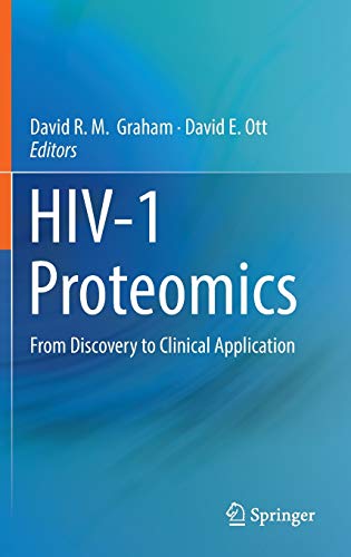 Hiv-1 Proteomics