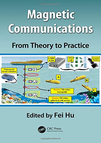 Magnetic Communications