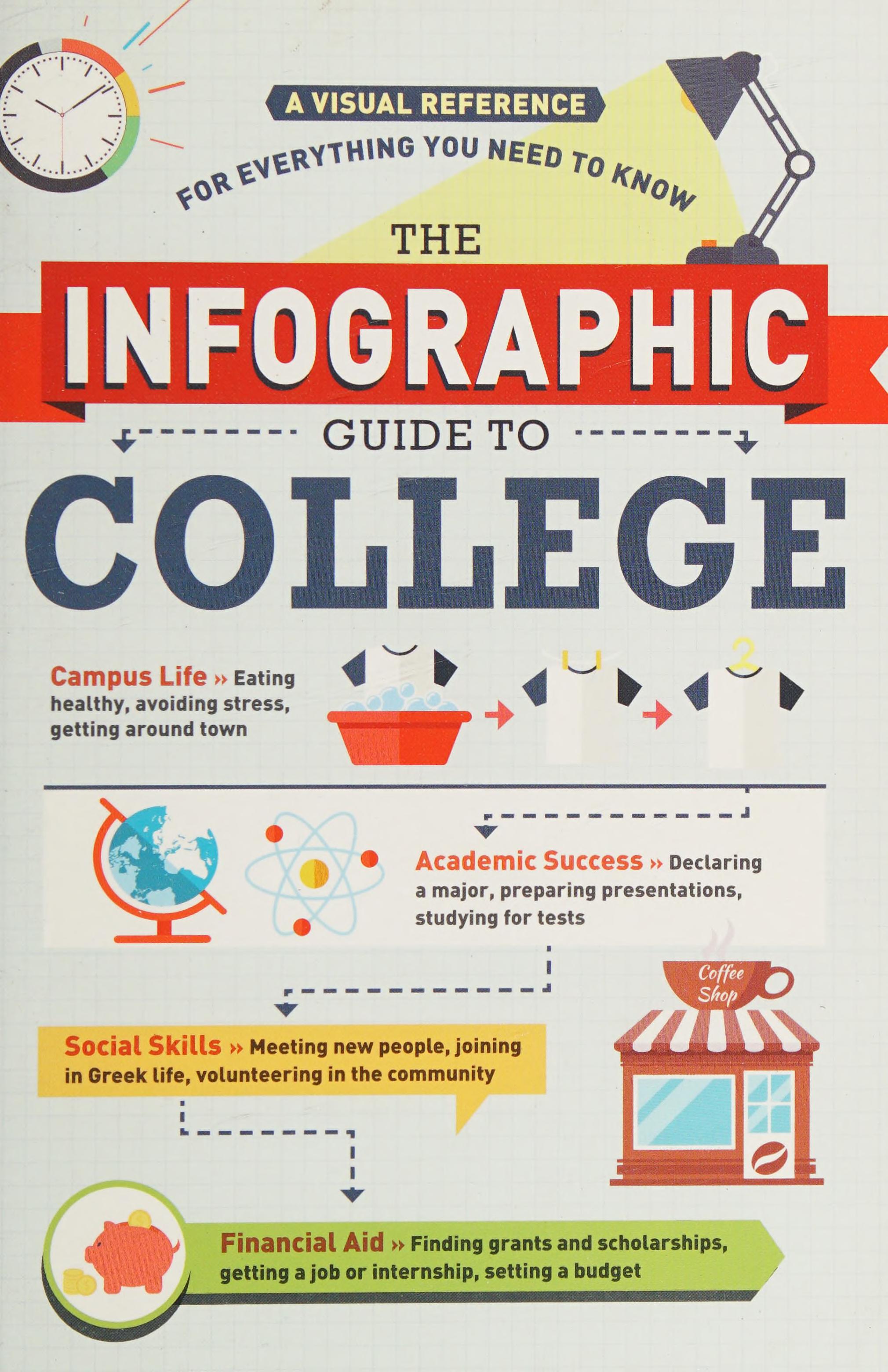 The infographic guide to college