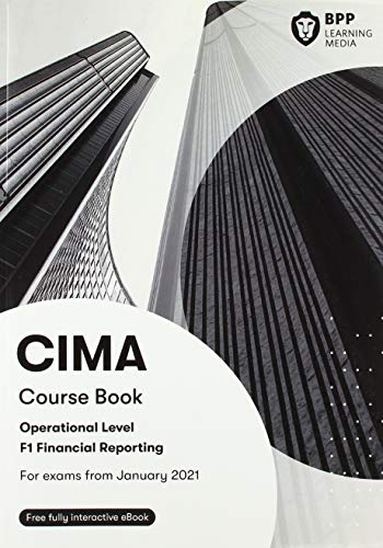 Cima F1&Nbsp;Financial Reporting