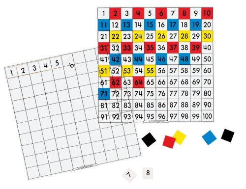 Overhead Hundred Number Board (Blank, with Set of 0-100 Tiles)