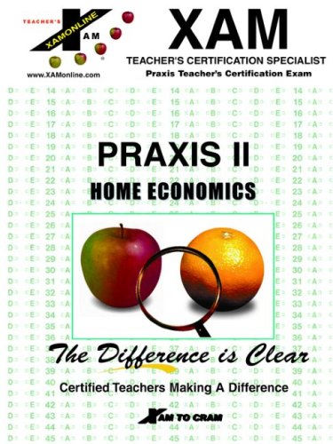 Praxis Home Economics