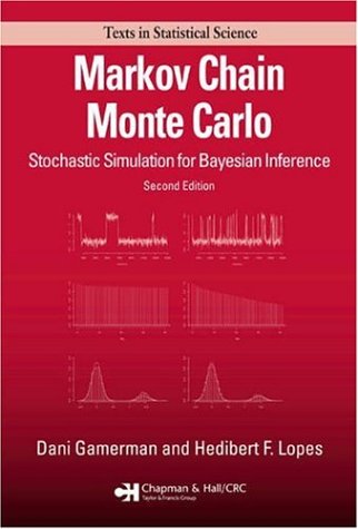 Markov Chain Monte Carlo
