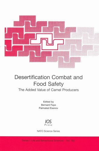 Desertification Combat And Food Safety