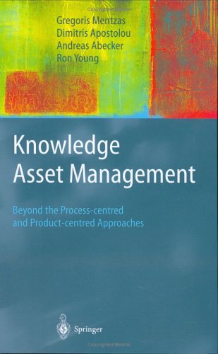 Knowledge Asset Management