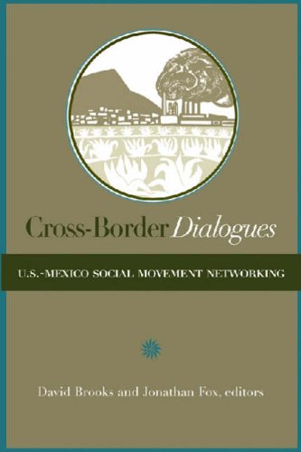 Cross-Border Dialogues