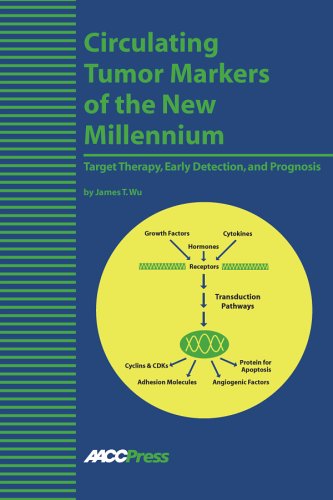 Circulating Tumor Markers of the New Millennium