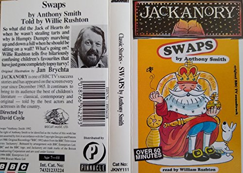 Swaps