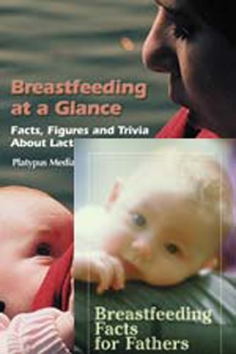 Breastfeeding Booklet Set