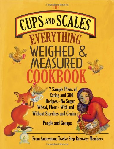 The cups scales