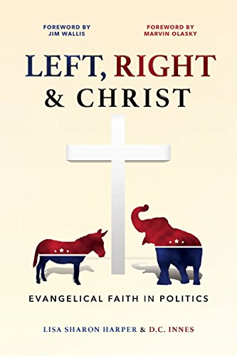 Left Right Christ