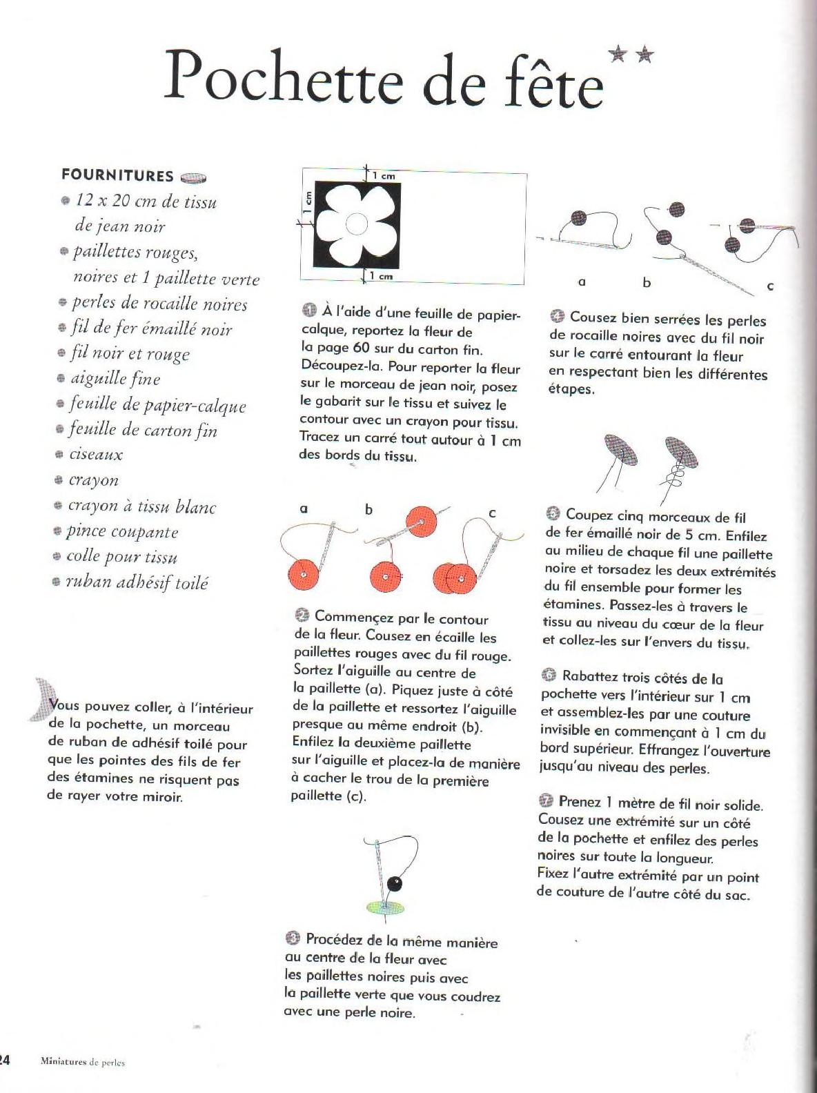 Miniatures de Perles