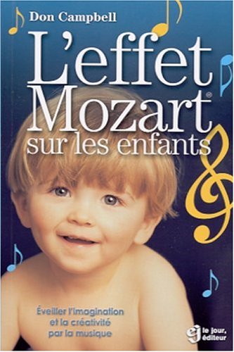 L'Effet Mozart Sur les Enfants
