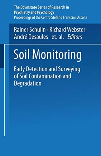 Soil Monitoring: Early Detection And Surveying Of Soil Contamination And Degradation