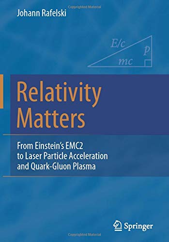 Relativity Matters