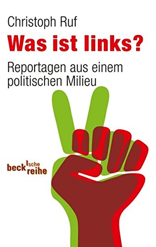 Was Ist Links?