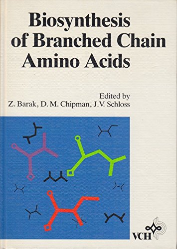 Biosynthesis Of Branched Chain Amino Acids
