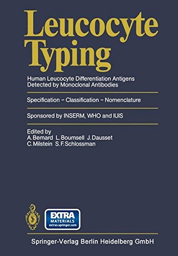 Leucocyte Typing