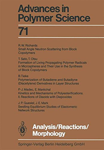 Analysis, Reactions, Morphology