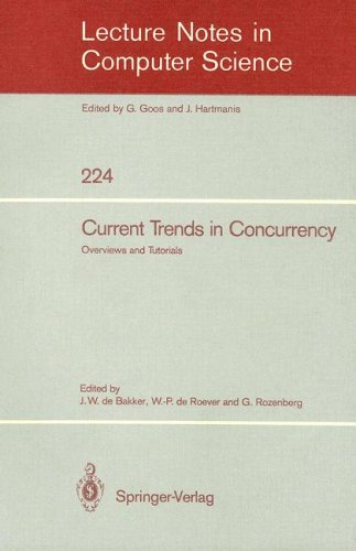 Current Trends in Concurrency