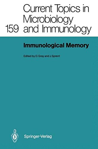 Immunological Memory