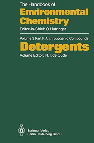 Anthropogenic Compounds