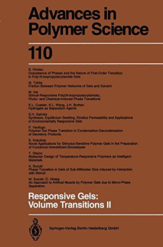 Responsive Gels