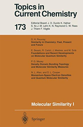 Molecular Similarity