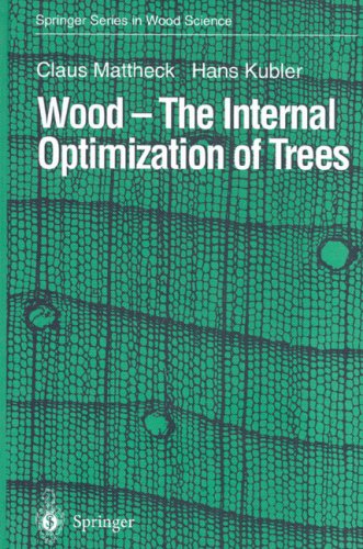 Wood - the Internal Optimization of Trees