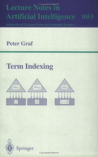 Term Indexing