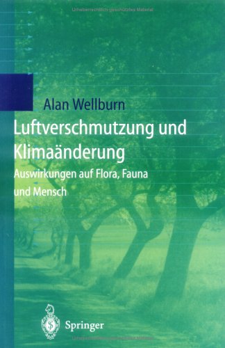 Luftverschmutzung Und Klima Nderung