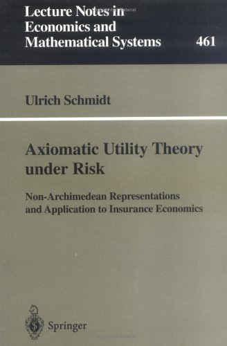 Axiomatic Utility Theory Under Risk