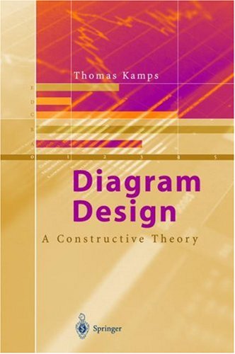 Diagram Design: A Constructive Theory