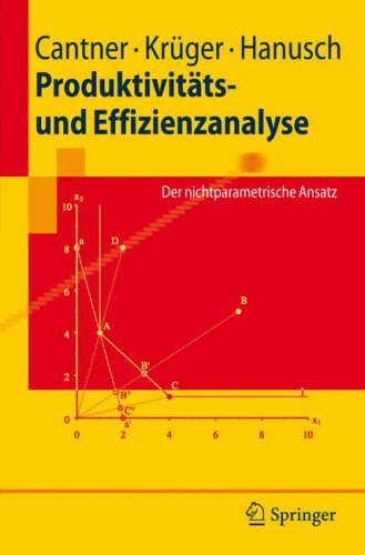 Produktivitäts- Und Effizienzanalyse