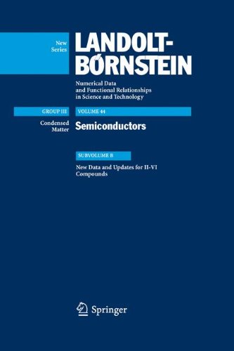 New Data And Updates For II-VI Compounds
