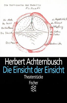 Die Einsicht Der Einsicht