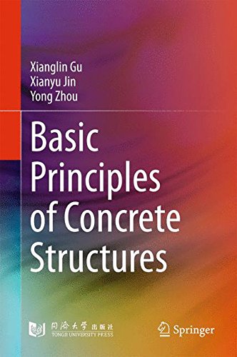 Basic Principles Of Concrete Structures