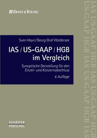 IFRS US-GAAP HGB im Vergleich