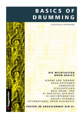 Basics of Drumming Poster. Die wichtigsten Drum Basics.