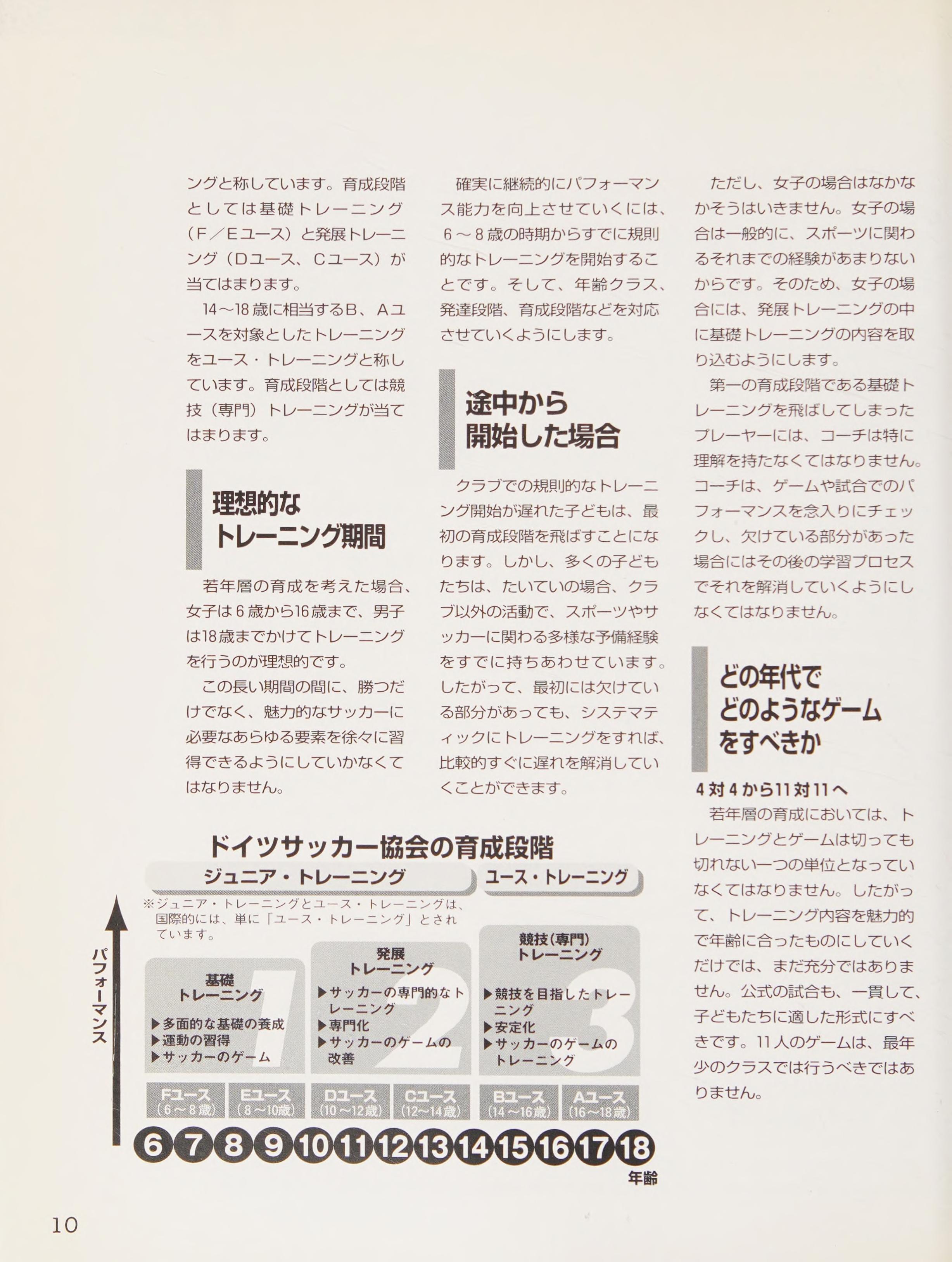 21-Seiki No Sākkaā Senshu Ikusei-Hō, Junia Hen