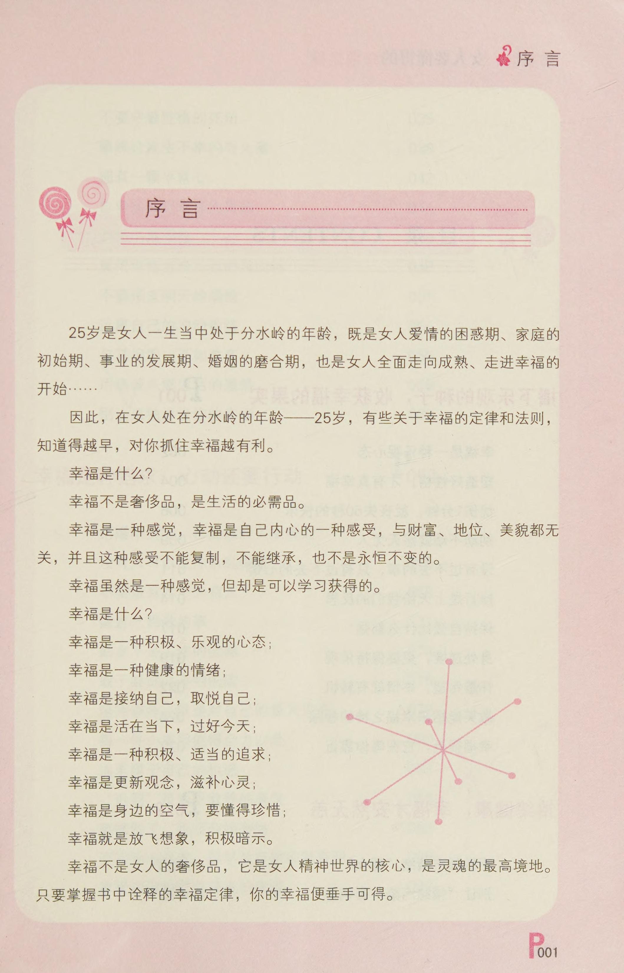 25 Sui Qian, Nu^ Ren Yao Dong De De Xing Fu Ding Lü