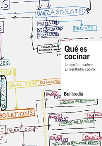 Qué Es Cocinar