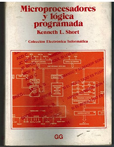 Microprocesadores Y Lógica Programada